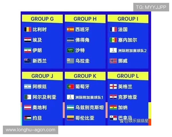 世界杯小组积分榜更新频率及实时数据查询的最佳途径介绍